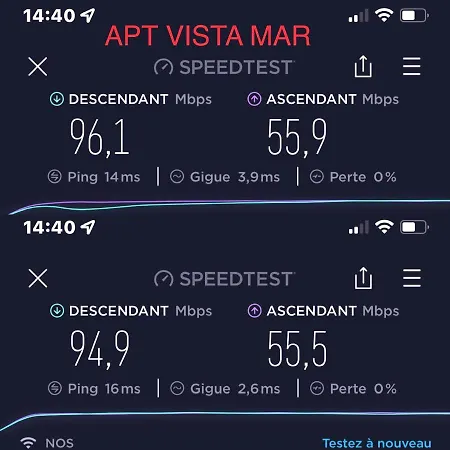 Laukamao Vista Mar Lägenhet *